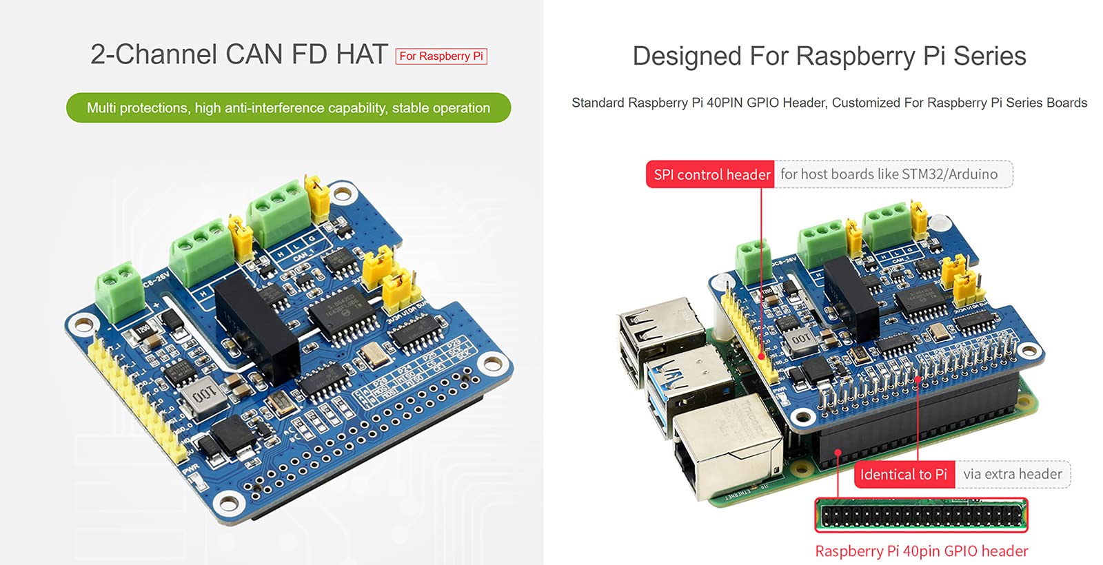 Mua 2-Channel Isolated CAN Bus FD Expansion HAT for Raspberry Pi, with ...