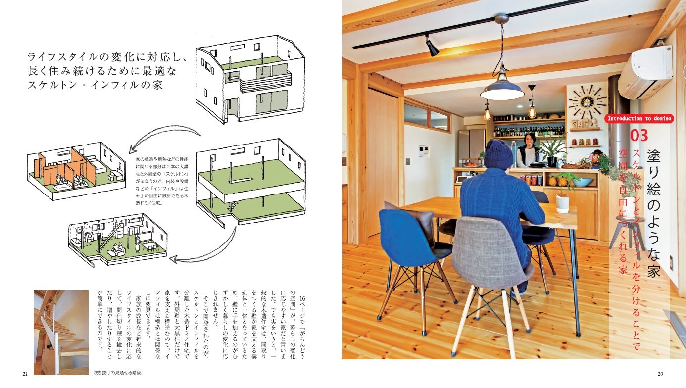 Life Well House Building Ekusunarezzimukku Amazon Com Books