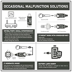 Xvive U3 XLR Microphone Wireless System 2.4GHz