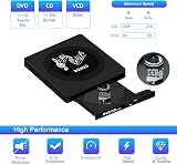 BUNUD USB 3.0 Type C External CD DVD Drive Reader Writer SD TF USB Ports view 2
