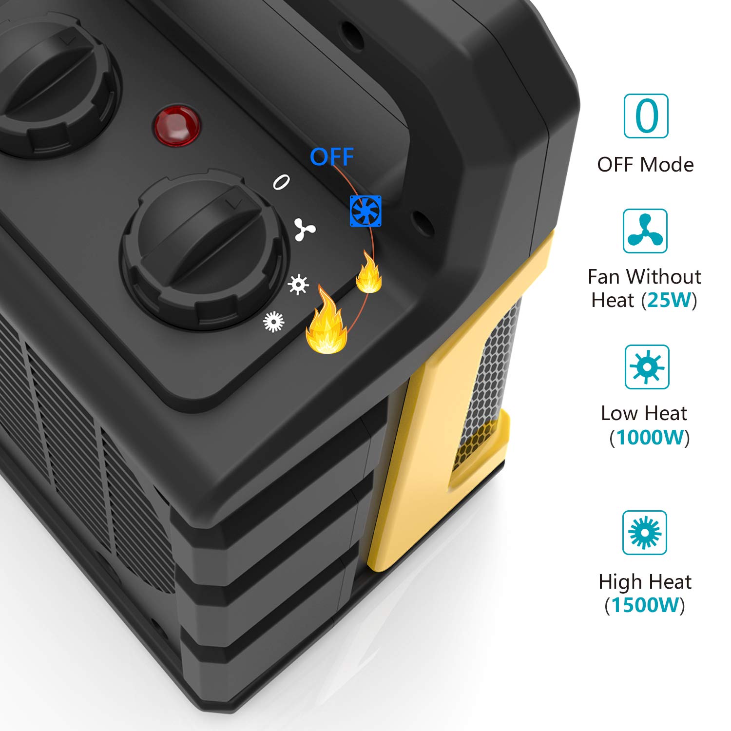 Quiet Personal Heaters For Office Ptc Portable Heaters With