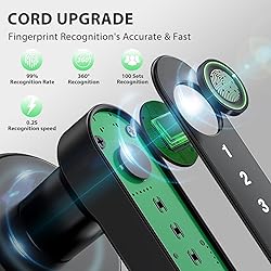 Evanshow Fingerprint Door Lock Biometric Door Knob