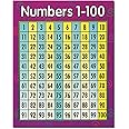 Creative Teaching Press Numbers 1-100 Chart (5370), Multi