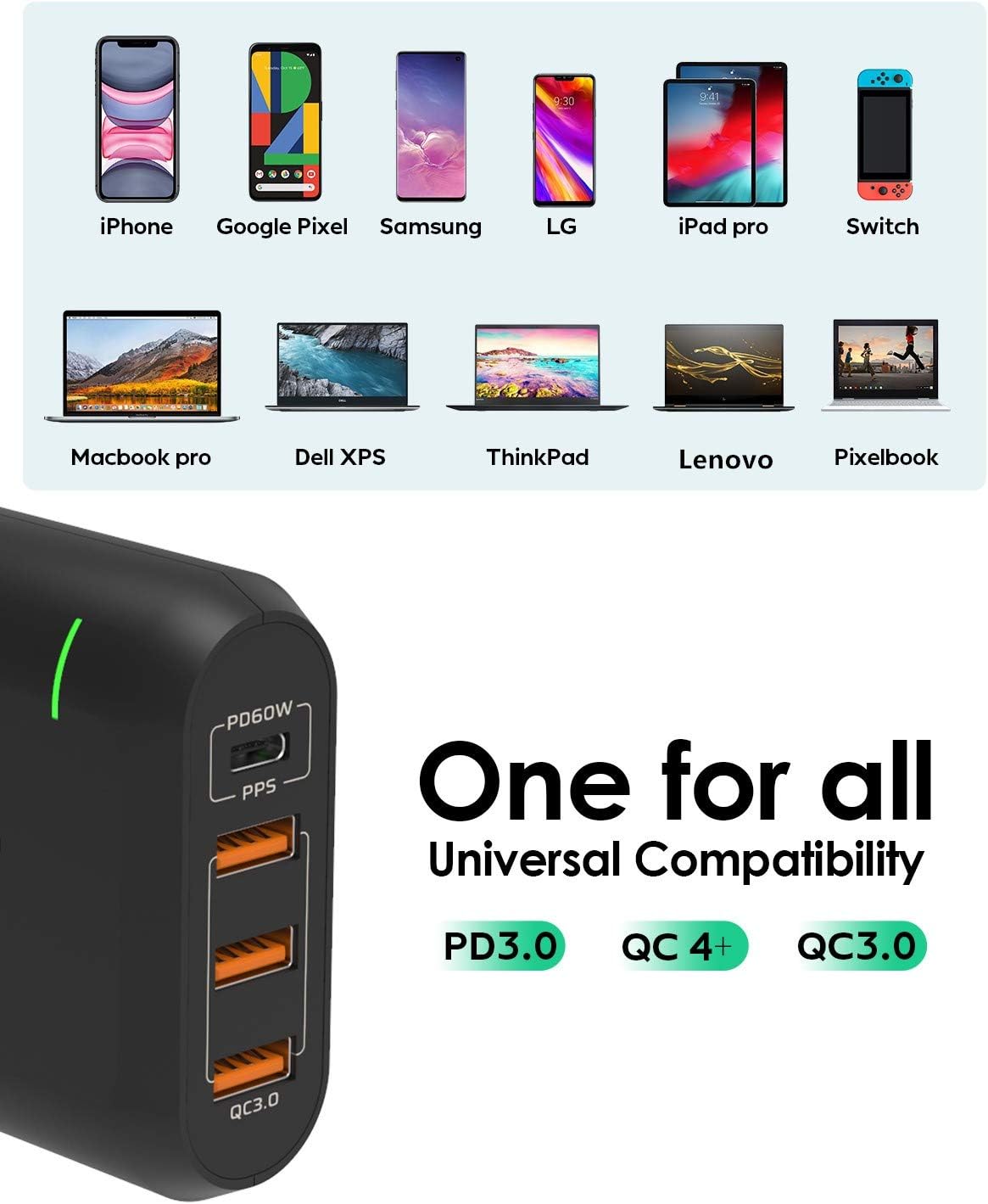 Up To 60w Power Delivery 3 0 Pps Fast Charger Featuring An Advanced 60w Type C Pd Charger Port For A Variety Of Usb C Devices From Laptops Tablet To Smartphones Multi Port 66w Universal Compatibility Equipped With Usb C Fast Charger