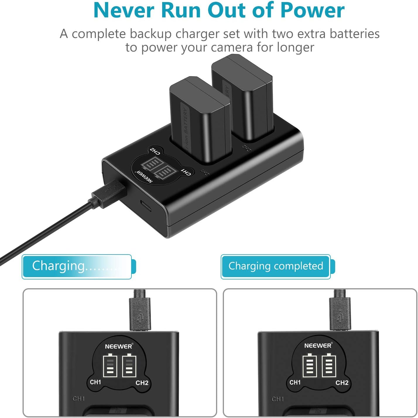 NEEWER 2-Pack NP-FW50 Replacement Battery and Dual Slot Charger compatible with Sony ZV-E10, A7RII, A7R, A7II, A7, A7SII, A7S - Image 4