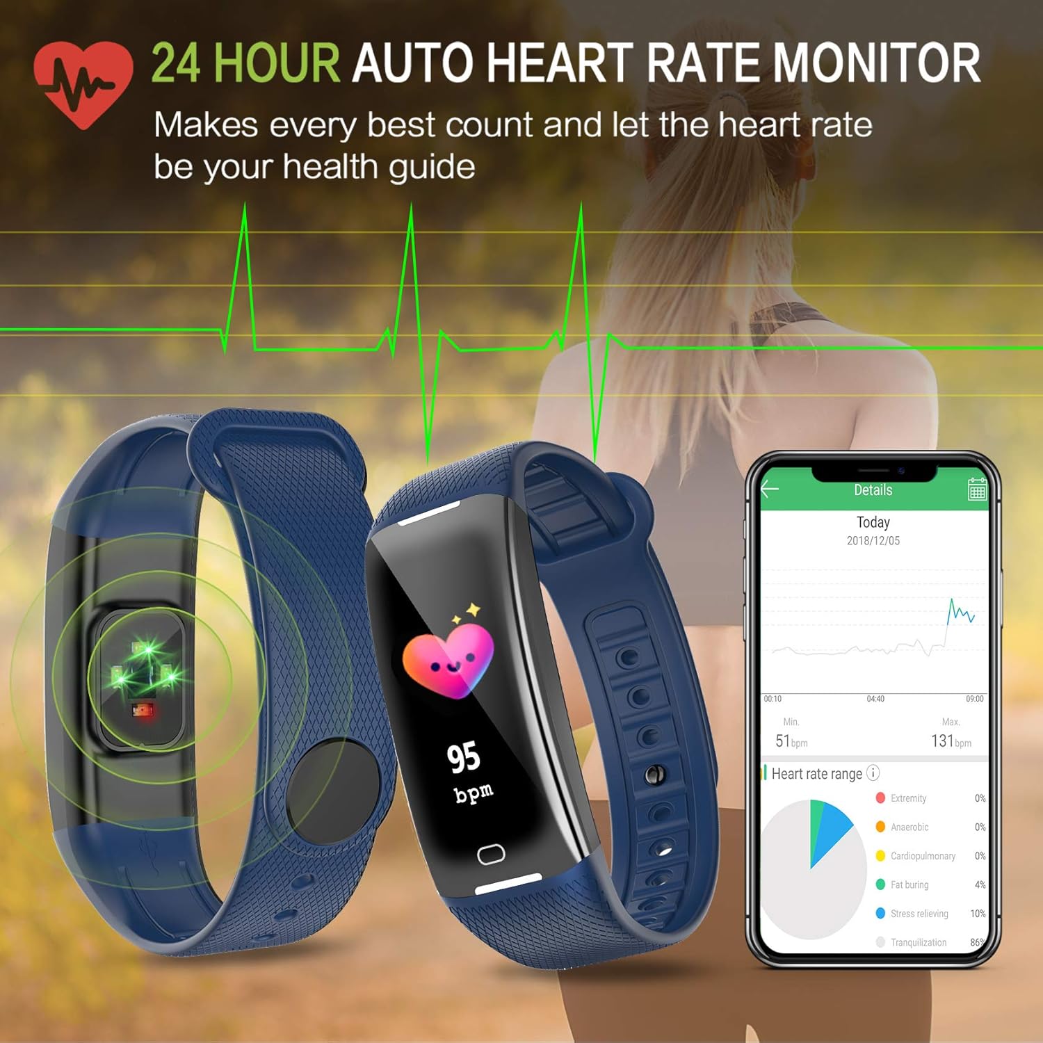 karseen fitness tracker smart watch h3