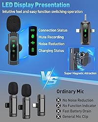 3 in 1 Wireless Lavalier Microphone for