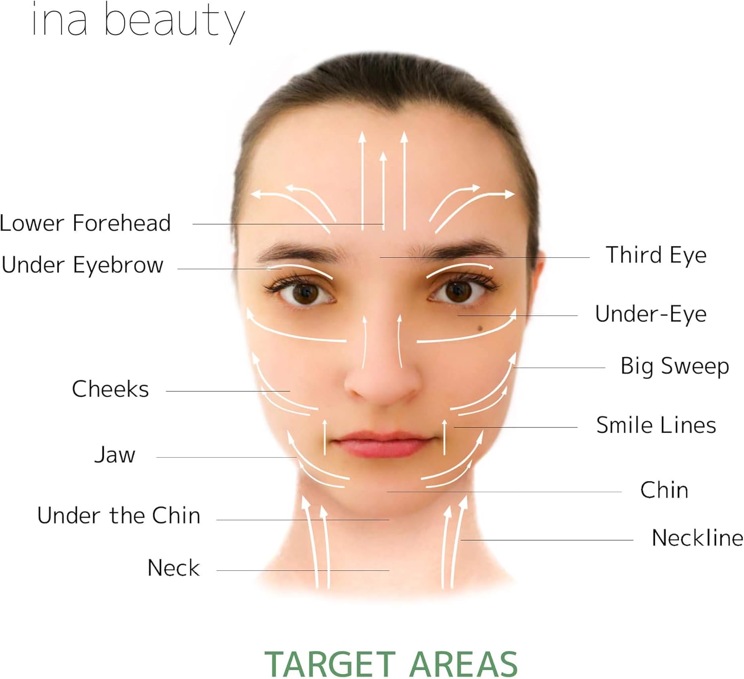 Large Gua Sha Heart by ina beauty - Natural Jade Stone for Face to Lift, Decrease Puffiness and Tighten: Electronics