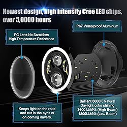 SUPAREE Round RGB 7 Inch LED Headlight Fog Lights