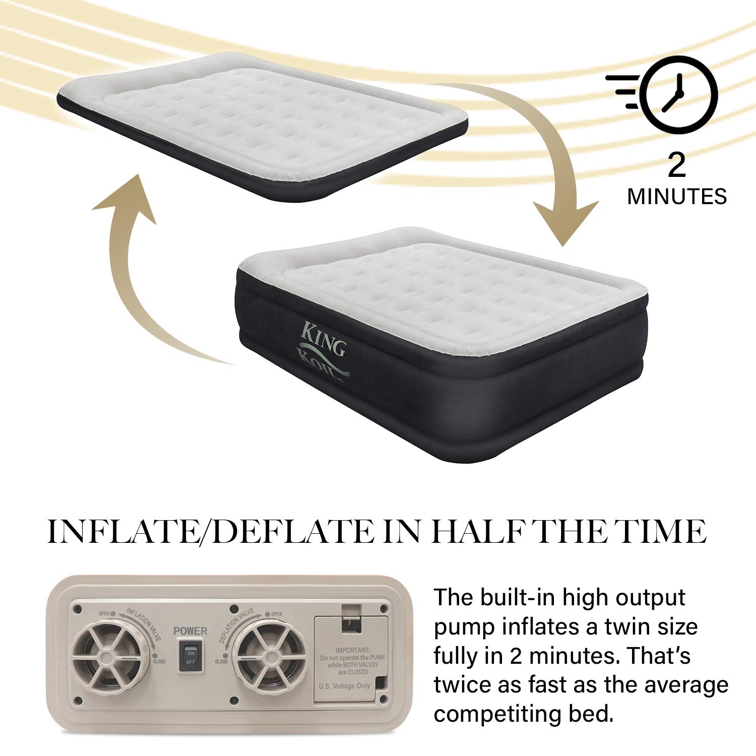 King Koil Elevated Air Mattress Quilt Top & 1 Year - Best Inflatable Air Bed with Built-in Pump - Queen Size Updated Luxury Air Mattress Queen Black