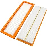 2 Pack RE198488 Cabin Air Filter Compatible with JD Tractor 5525 5320 5325 5420 5425 5525 5725 6110D 6115D 6140D 6603 Replaces PA30086 WP10160 RE73220