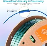 ERYONE Silk PLA Dual Color 1.75mm 250g Blue Green 3D Printer Filament view 4