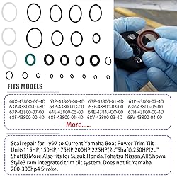 Generic 115225FS Tilt Trim Seal Kit Fast Strike