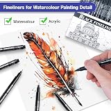 AKARUED Black Fineliner Pens 12 Pack Sketch Drawing Set Waterproof Micron Liner view 7