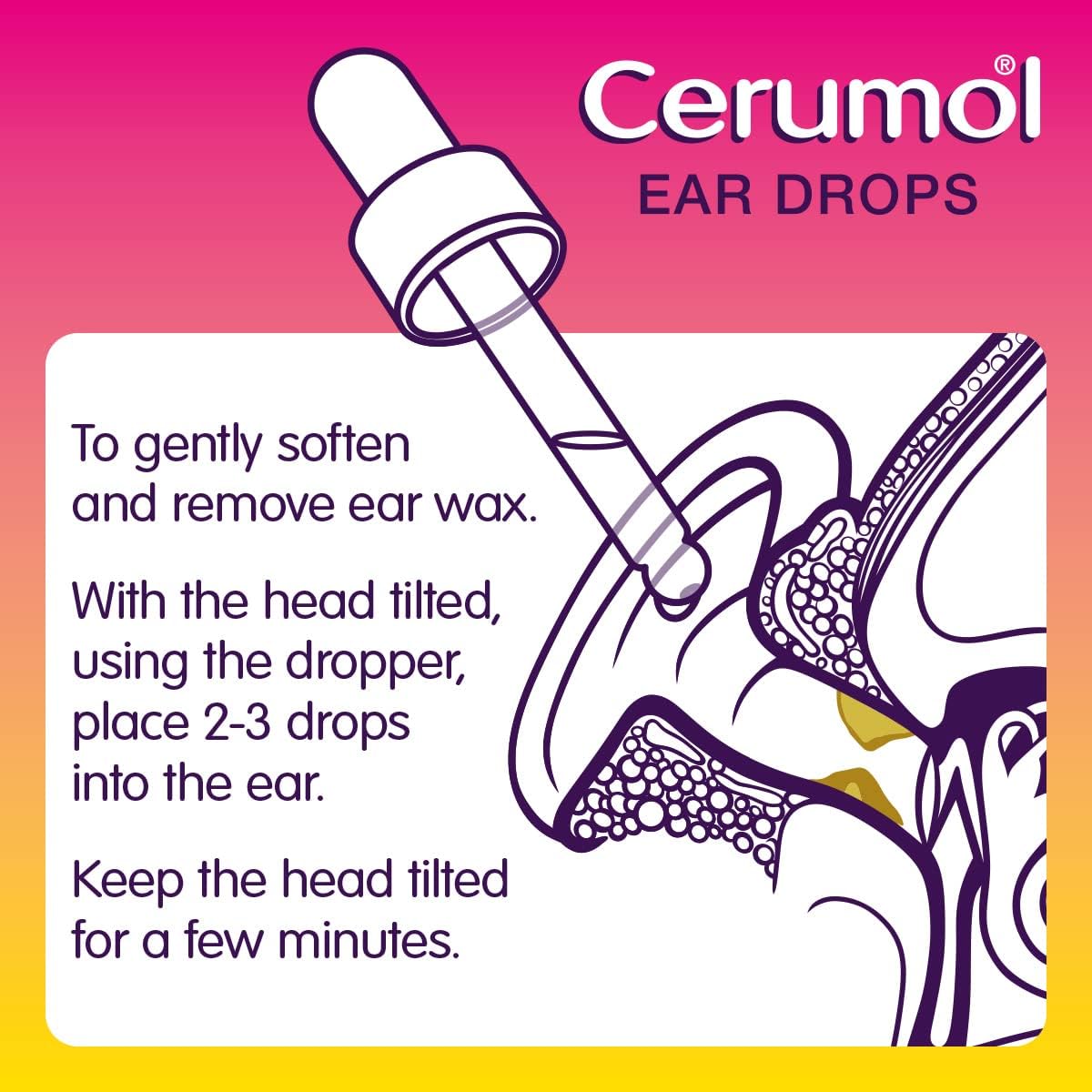 Cerumol Dual Action Ear Drops, 10ml, Gentle Formulation, Helps Relieve Symptoms of Ear Wax, Softens Earwax, Dropper Included
