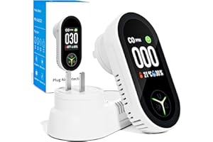 FANSTLOYI Carbon Monoxide Detectors, Plug in Wall, 3-in-1, with Large Display Screen,for CO Unit,Temp Value,Hum Value,4 Color Alert lcons, Adjustable Brightness Design