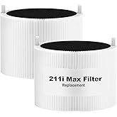 211i Max Replacement Filter Compatible with Blue Pure 211i Max Air Purifiers, True H13 HEPA and Activated Carbon Filter, Compare to Part #F2MAX, 2 Pack