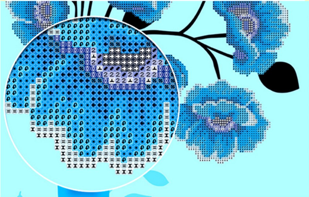 5D Diamond Painting for Adults by Number Kits, Full Drill Crystal Rhinestone Embroidery Pictures Arts Craft for Home Wall Decoration