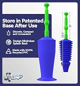 Luigi's World's Best Toilet Plunger Heavy Duty Unblocker view 4
