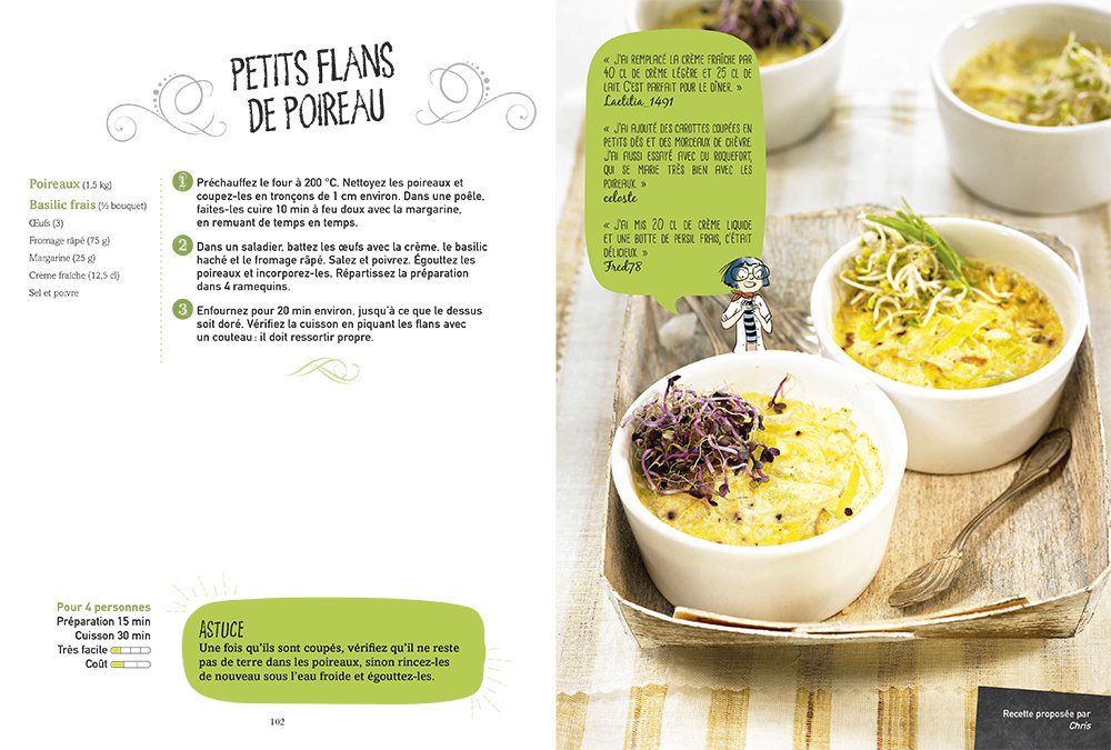 Marmiton Veggie Et Gourmand Les Recettes Incontournables Pba