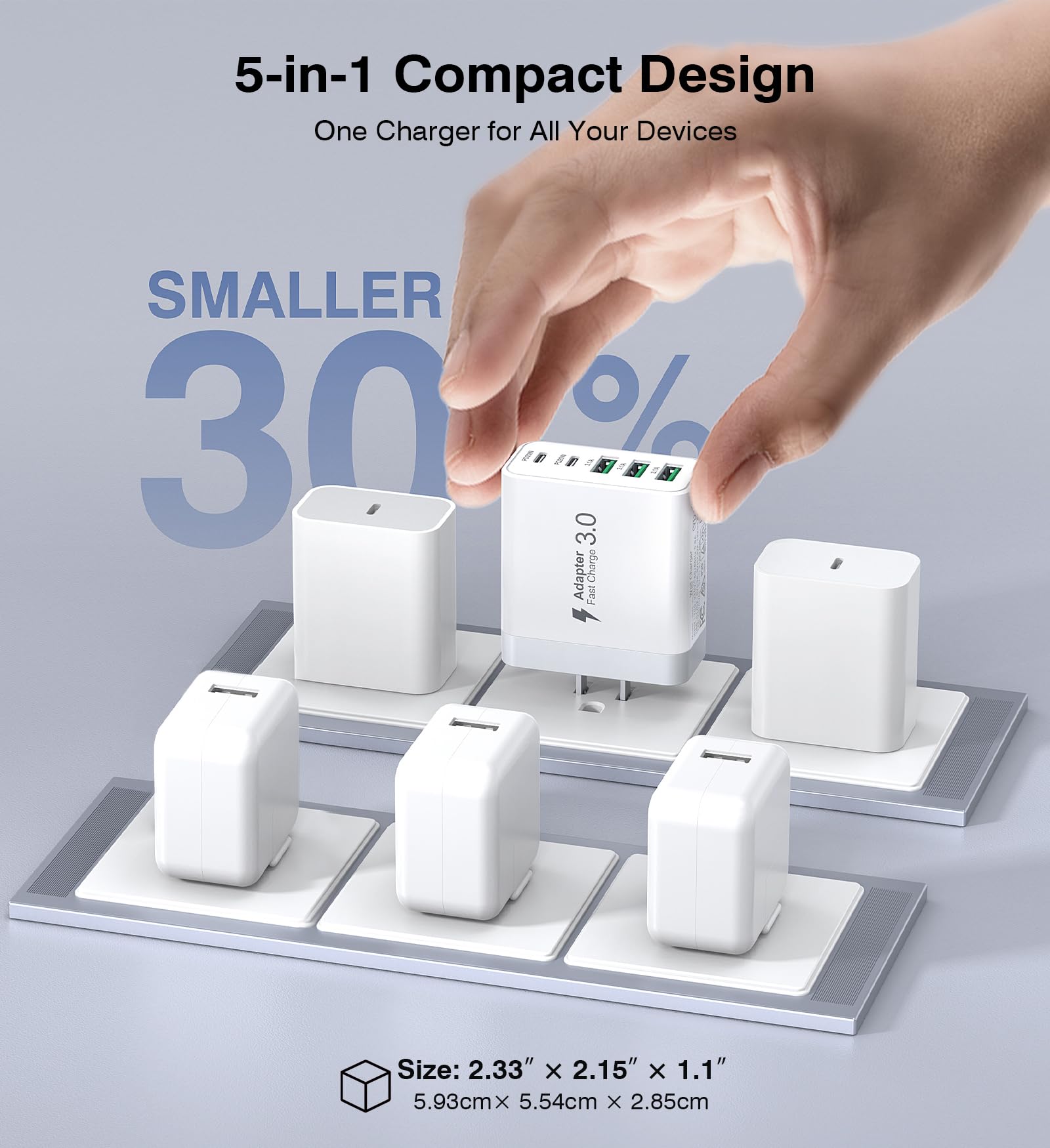[2-Pack] USB C Wall Charger, 50W Fast USB C Charger Block, 5-Port PD Power Adapter + QC Wall Plug Multiport Type C Charging Block Cube Compatible with iPhone 16 15 14 13 12 11 Pro Max XR XS, Tablets