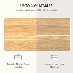 FLEXISPOT Whole Piece 55"x28" Desktop 1" Thickness