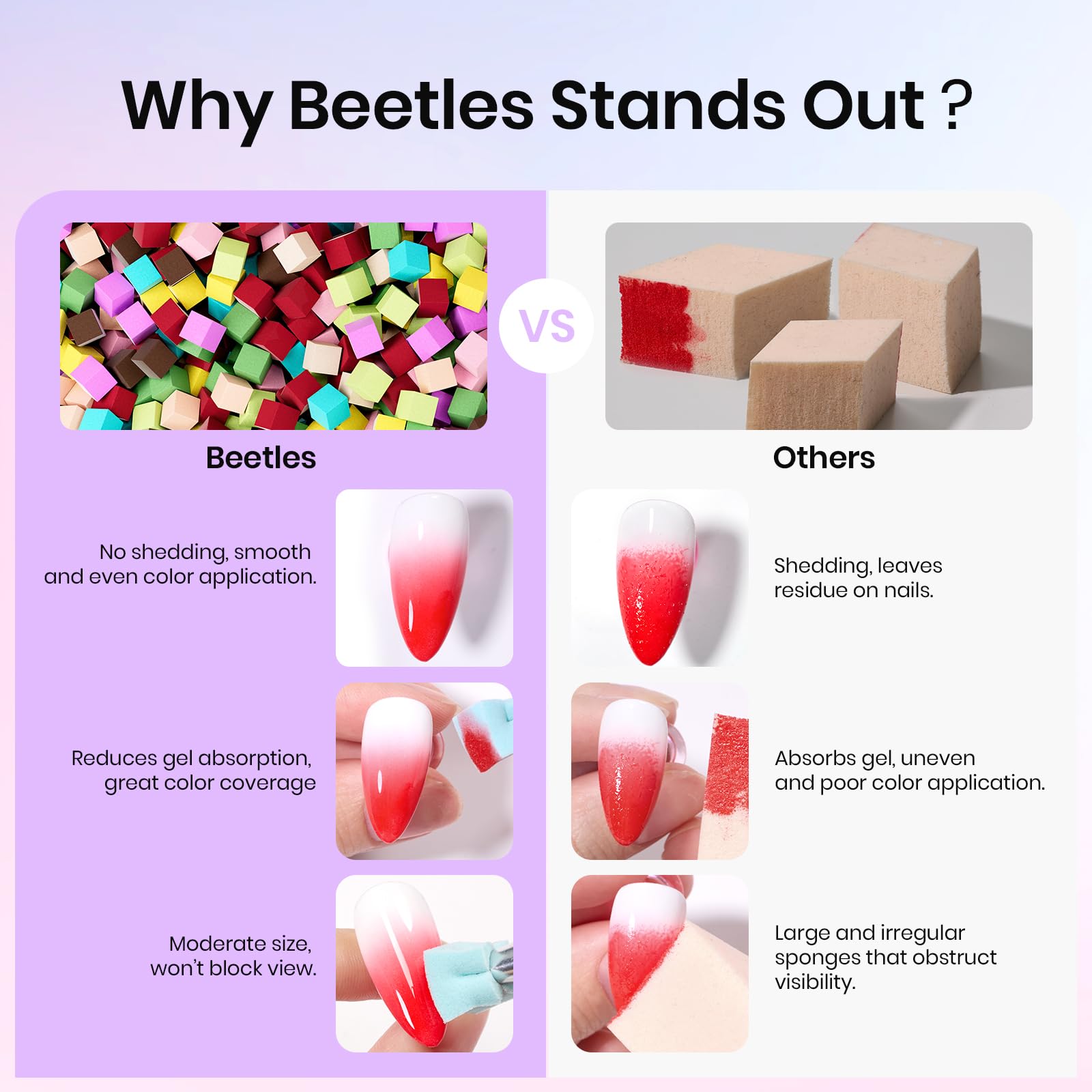 Beetles 204Pcs Soft Nail Sponges for Ombre, Colorful Nail Art Sponges With Grabbing Pen, Aura Nails, Ombre Nail Brush, Manicure Nail Art Tool, Professional Accessories Supplies Nail Art DIY Home Salon - Image 7