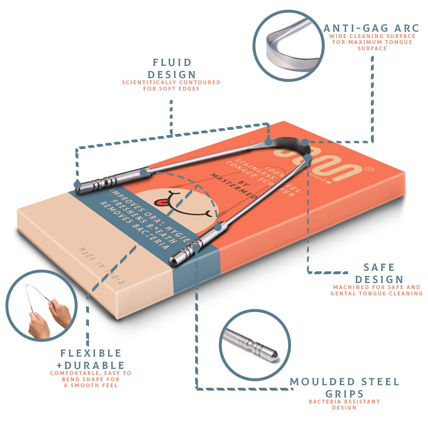 Tongue Scraper (2 pack with 2 travel/storage cases) Tongue Cleaner, Scrapers for Adults and Kids Medical Grade Reusable Stainless Steel Helps Fight Bad Breath With Non-synthetic Grip : Beauty