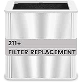 211+ Replacement Filter Compatible with Blue Pure Blue Pure 211+ Air Cleaner Purifier Series, 2 Stage Filtration System of H13 True HEPA and Activated Carbon Filter, (1 Pack)