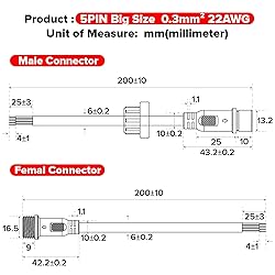 BTF-LIGHTING 5 Pin Electrical Connector 22AWG IP65
