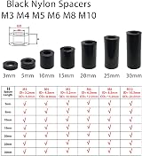 Universal Hardware M5 Nylon Spacers 12 Pack – M3/M4/M5/M6/M8 Screws 3-30mm view 2