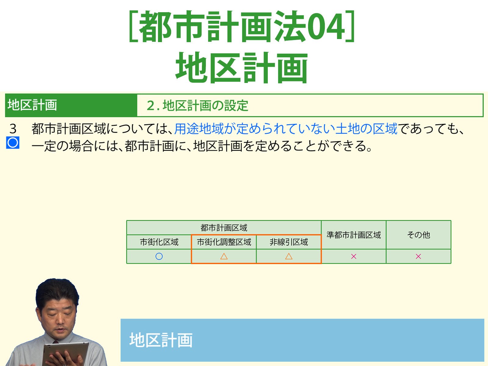Amazon Co Jp 宅建step 2 実戦応用編講座 2019年受験用 を観る Prime Video