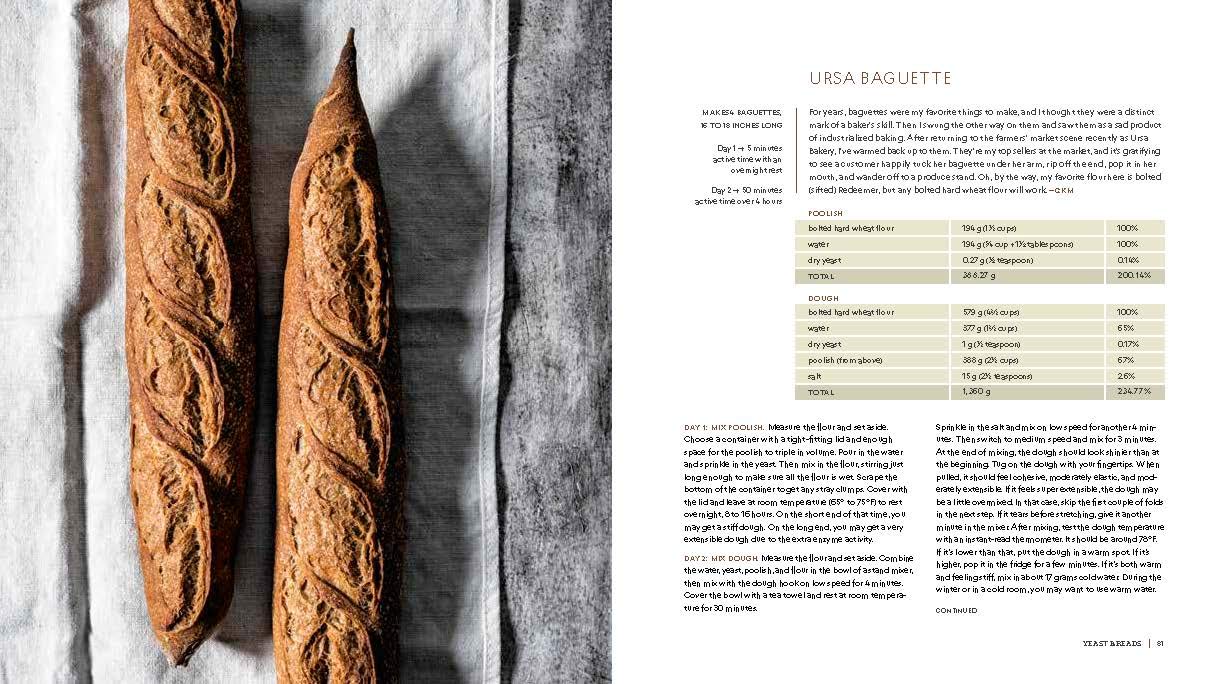 Mastering Bread: The Art and Practice of Handmade Sourdough, Yeast Bread, and Pastry [A Baking Book] Mastering Bread: The Art and Practice of Handmade Sourdough, Yeast Bread, and Pastry [A Baking Book] Hardcover Kindle Spiral-bound