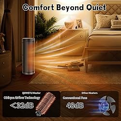 Portable Space Heater for Indoor Use with Remote