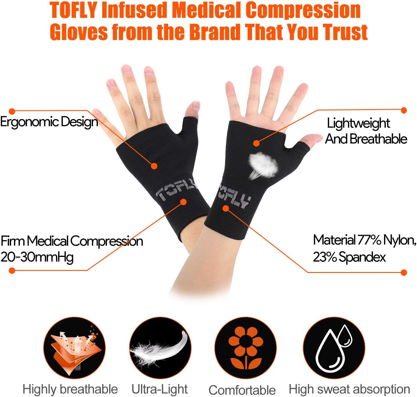 2030mmHg Compression Wrist Sleeve for Carpal Tunnel Black M Thumb