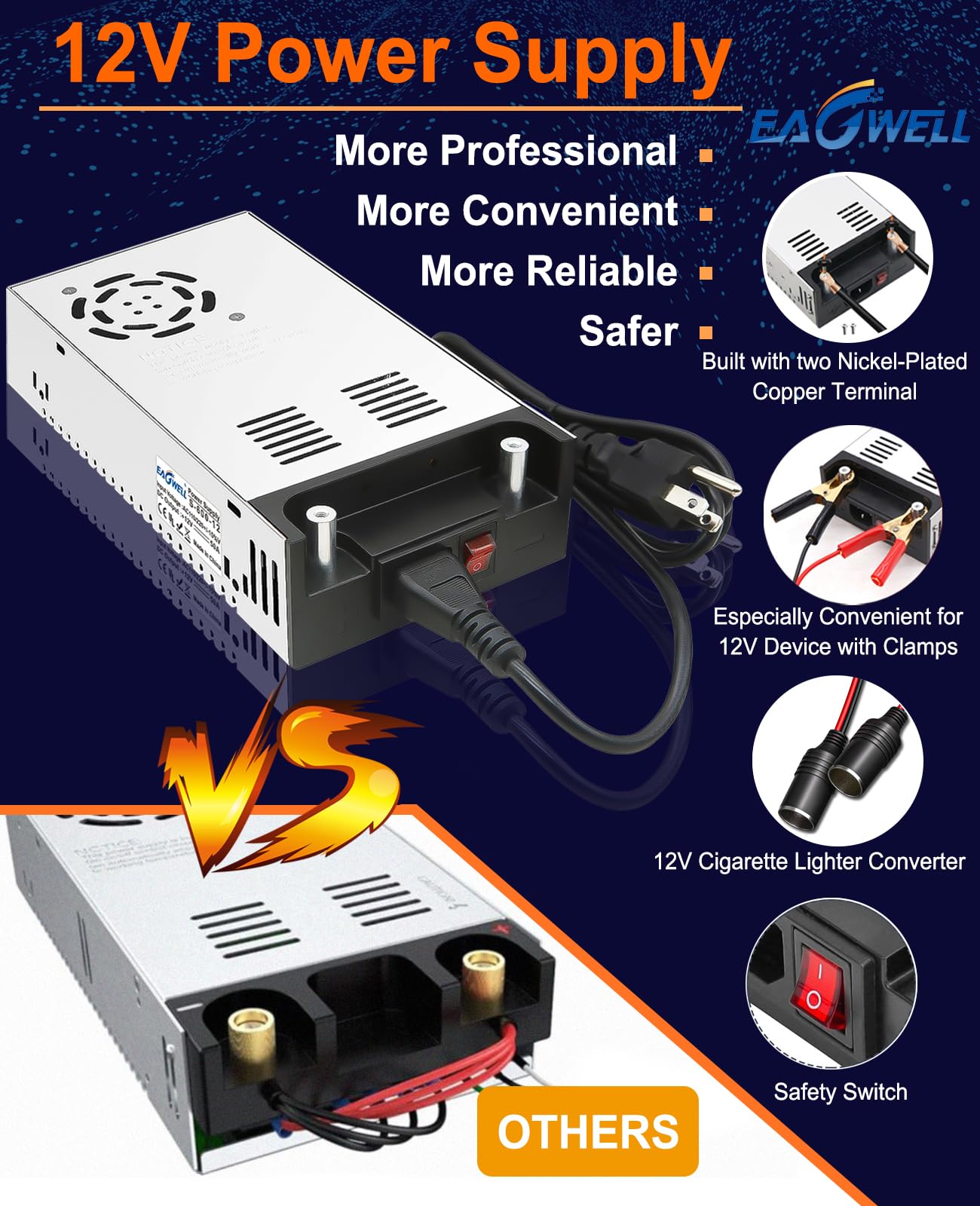 EAGWELL AC to DC Converter 12V Power Supply, Universal SMPS 120V AC to 12V 50A 600W DC Converter Power Supply Transformer Driver Adapter for RV,Pump,LED Strip, LCD Monitor