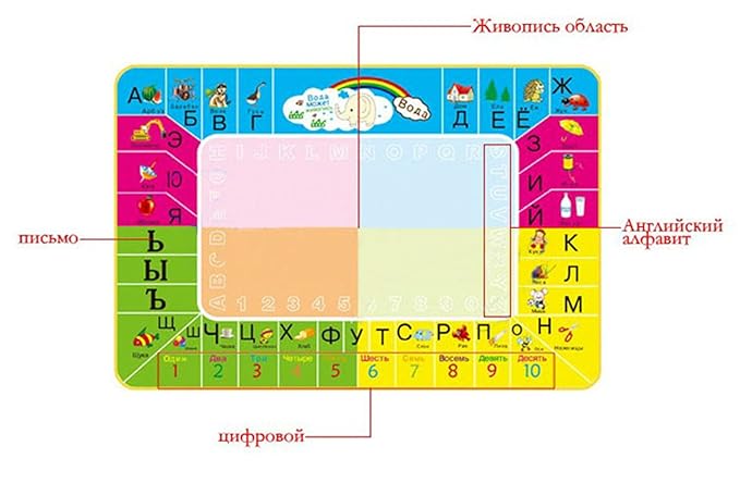 melissa & doug basic skills board