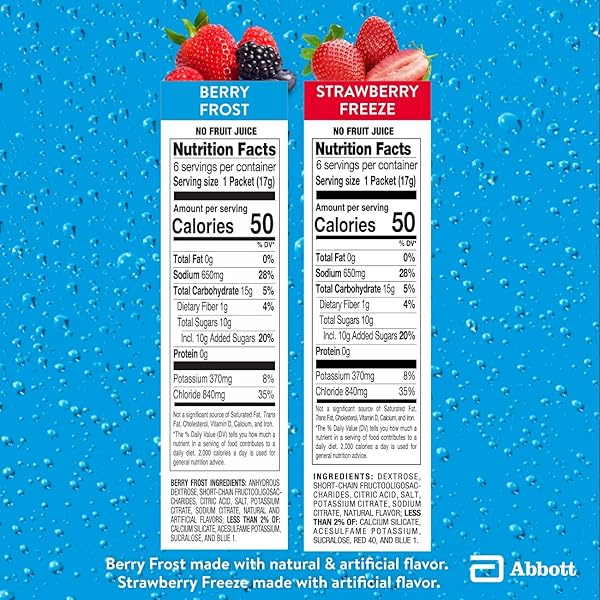 PEDIALYTE ADVANCEDCARE PLUS ELECTROLYTE POWDER, HAS 33% MORE ELECTROLYTES AND PREACTIV PREBIOTICS, VARIETY PACK: BERRY FROST AND STRAWBERRY FREEZE, 12 POWDER PACKETS