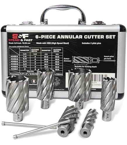 howaitomann  166mm wa-portman-wa-portman-7pc-