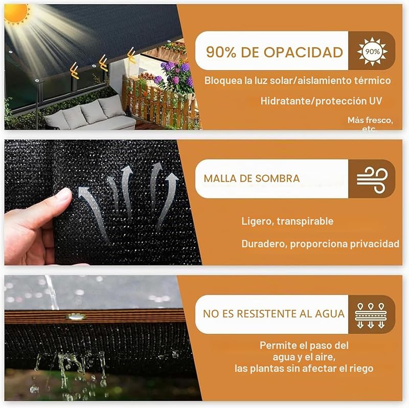 Red de sombreado 2 x 5 m, Red de protección Solar con Ojales, Tejido de protección Visual 90% Efecto sombreado, Red de protección Solar para Invernadero, Red de Sombra para jardín, Red de protección