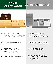 ROYAL CRAFT WOOD Premium Foldable Bathtub Tray