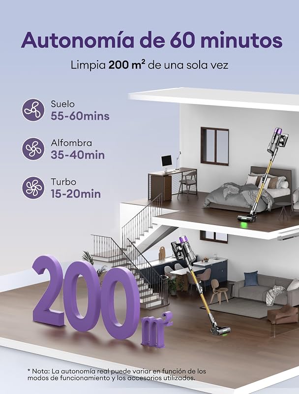 Aspiradora sin Cable 55Kpa/55Min con Cepillo Antienredos Mejorado