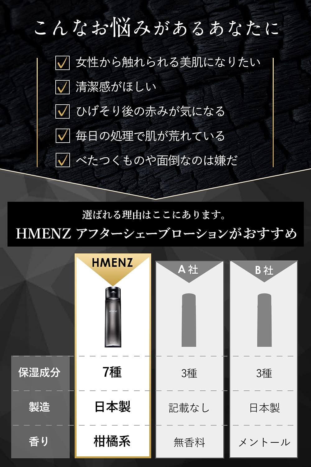 Amazon Hmenz メンズ 化粧水 アフターシェーブローション 250ml Hmenz メンズ 化粧水 通販