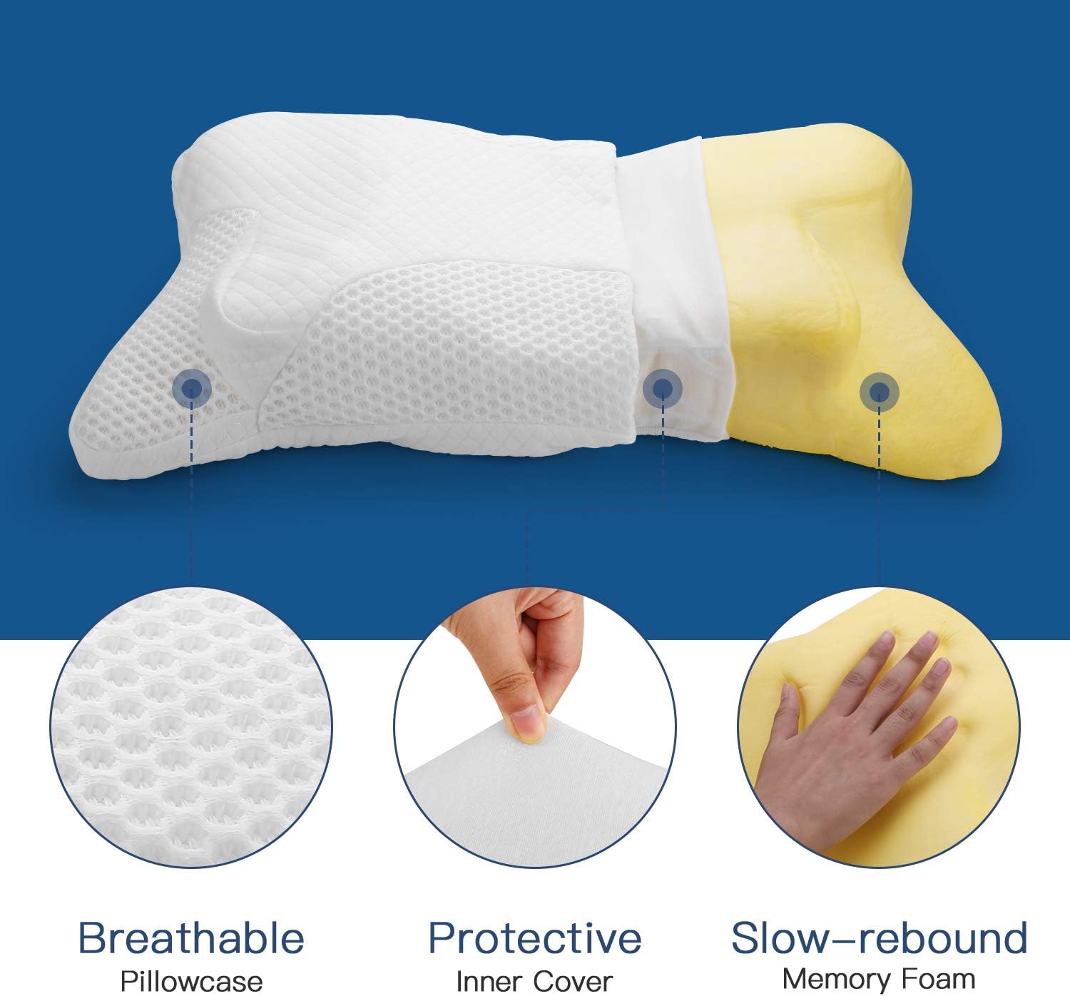 Dualcore Ergonomic Memory Foam Neck Pillow, Orthopedic Contour