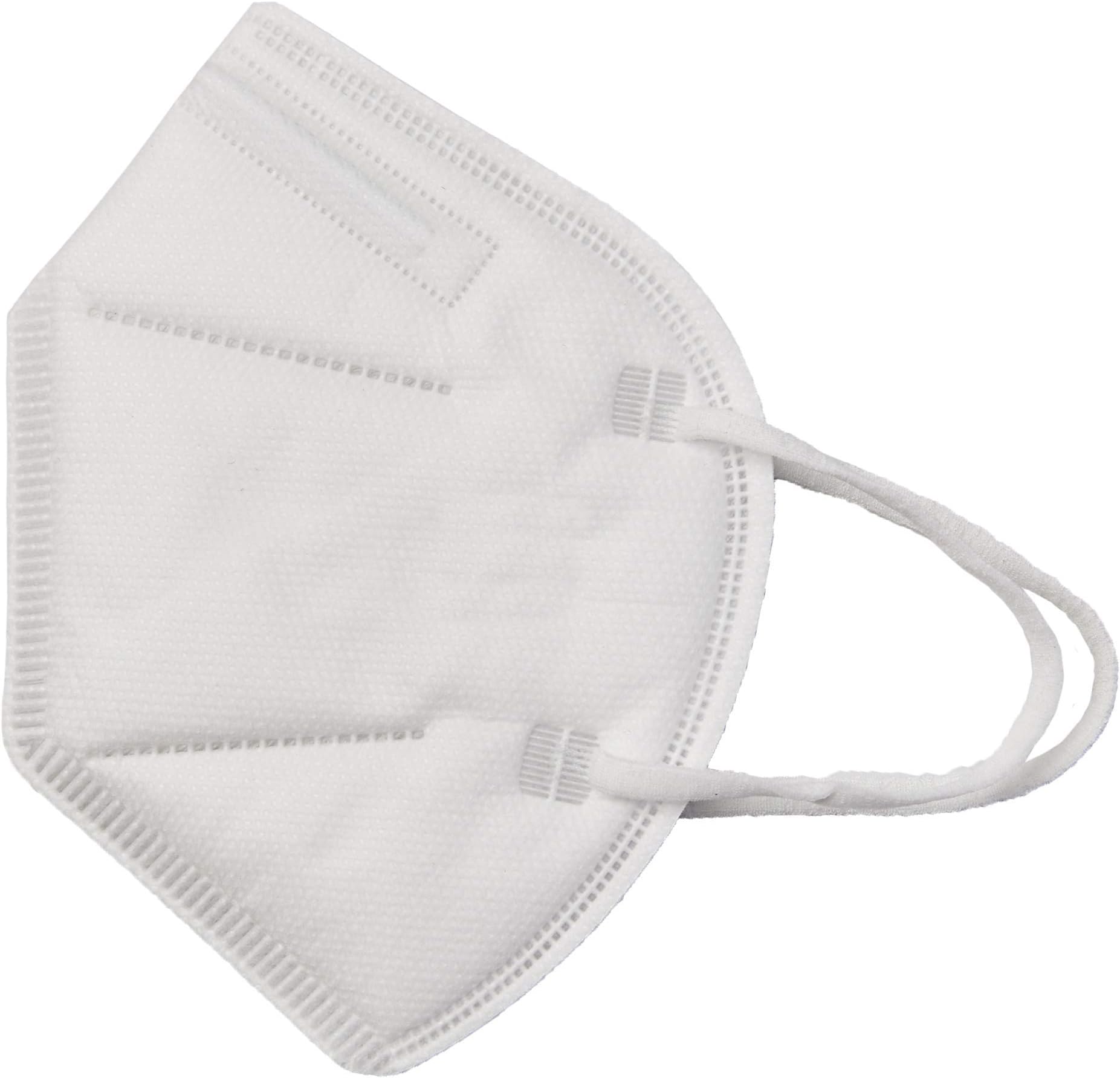 Reusable Non- Washable Facial Protection from Dust, Pollen, Smoke, Pollution and Other Airborne Particles