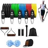 Resistance Bands Set - Exercise Bands - Massage Ball - Stretch Bands | Adjustable Exercise Tubing - Myofascial Therapy Sphere - Flexibility Strap For Indoor Workouts And Muscle Recovery