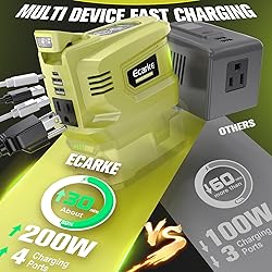 200W Power Inverter Compatibility with Ryobi 18V