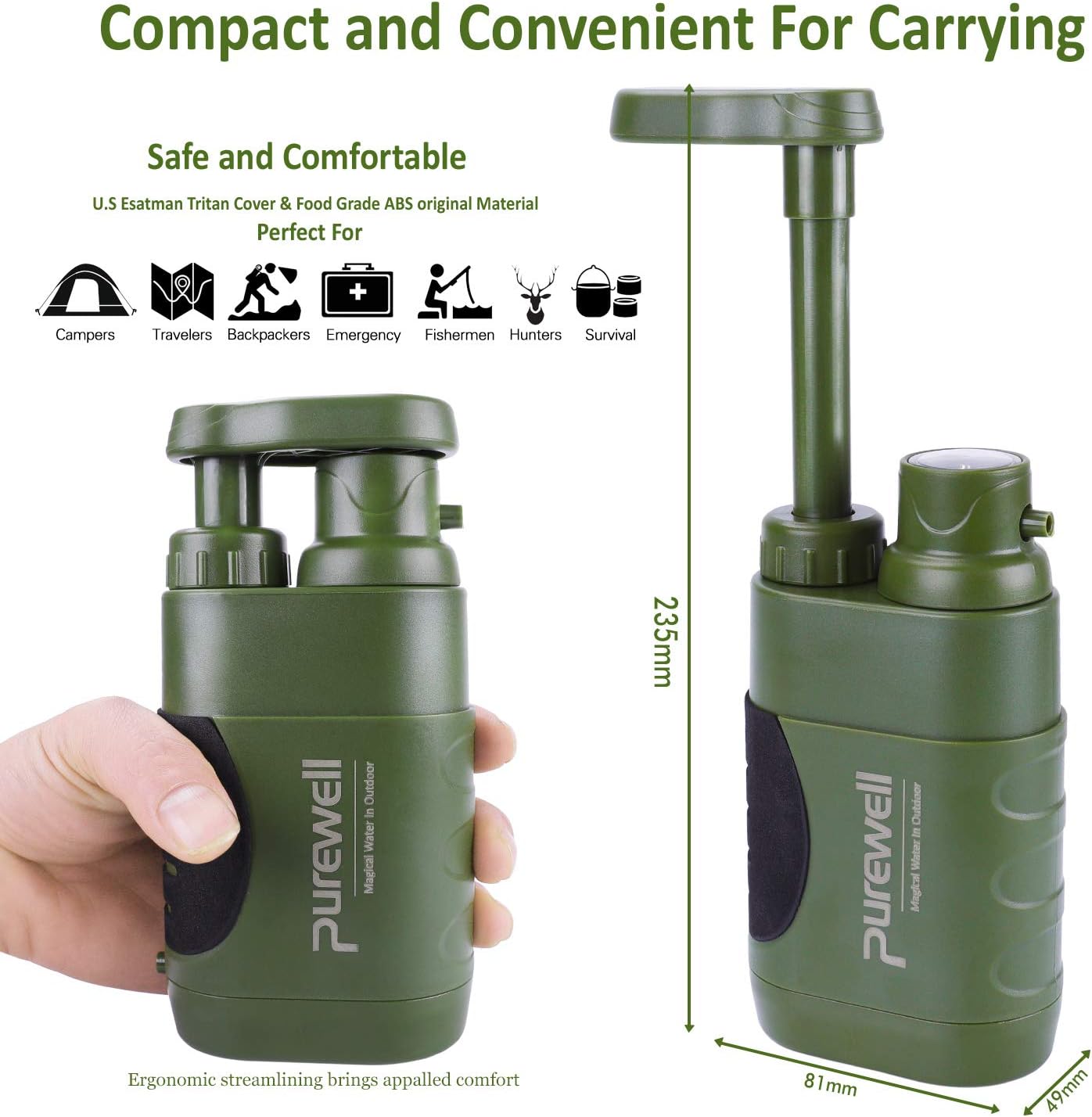 Purewell Water Purifier Pump with Replaceable Carbon 0.01 Micron Water Filter, 4 Filter Stages, Portable Outdoor Emergency and Survival Gear - Camping, Hiking, Backpacking : Sports & Outdoors