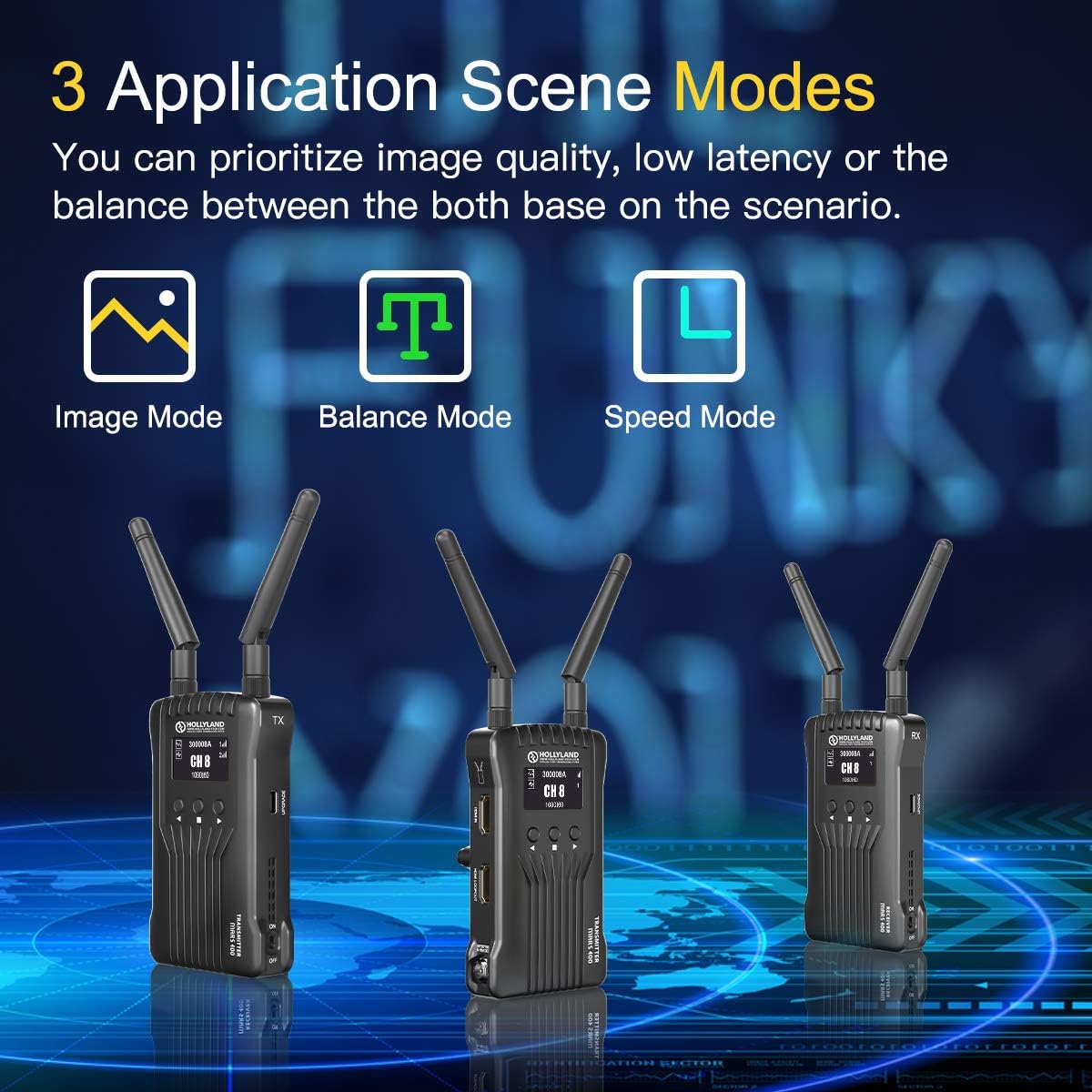 Hollyland Mars 400 1080P Wireless Dual HDMI Video Transmission System, 400ft iOS & Android App Monitoring with 3 Scene Modes, OLED Display for Vlog, Live Streaming, Multi-Camera Production : Camera & Photo