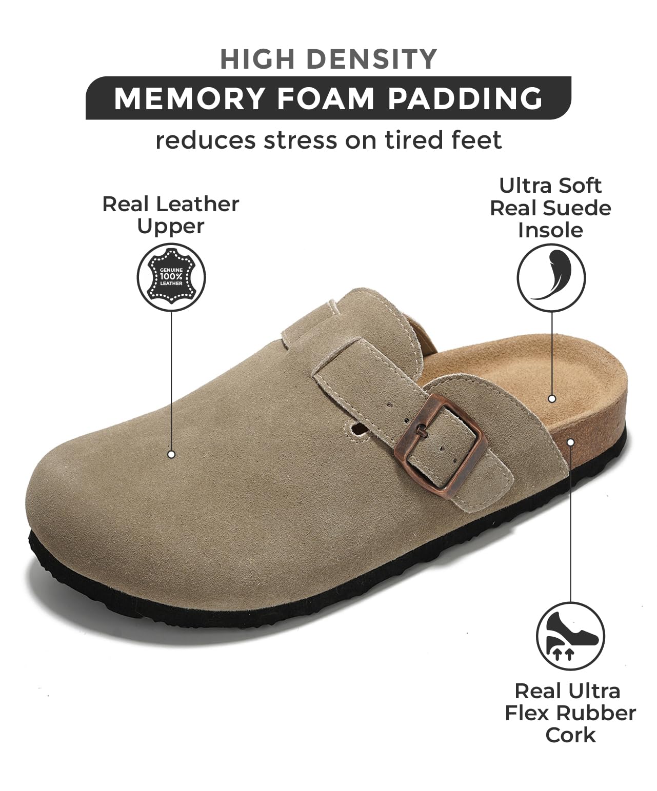 Project Cloud Genuine Leather Footbed Clogs for Women - Memory Foam Arch Support Slippers for Women - Trendy Slip-ons Women's Mules & Clogs Sandals (Benton)